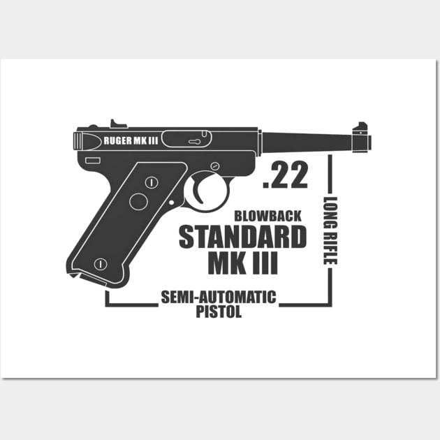 Ruger MK III Pistol Wall Art by Aim For The Face